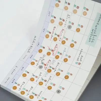 Monthly Memopad