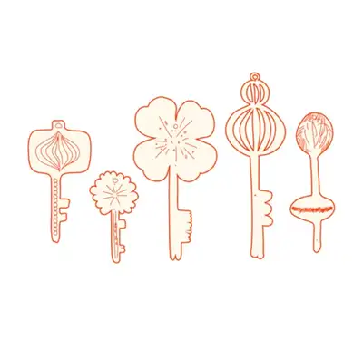 Our Grandmother's Keys_4 Types