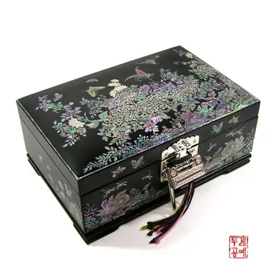 丝绣菊花纹首饰盒