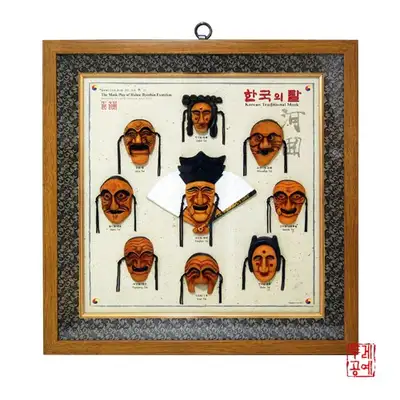【韩国遗产】9款面具挂画