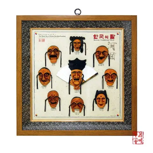 【韩国遗产】9款面具挂画