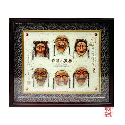河回别神굿面具 6款面具挂画
