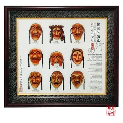 《河回别神巫祭面具》9种面具装裱画