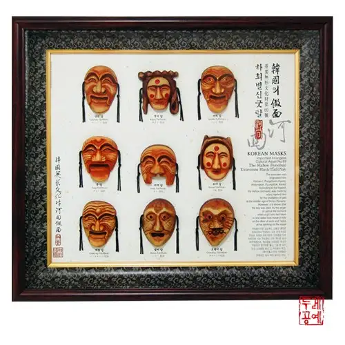 《河回别神巫祭面具》9种面具装裱画