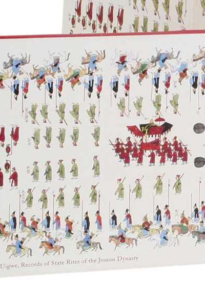 Uigwe Gahyerye Dogam Postcard