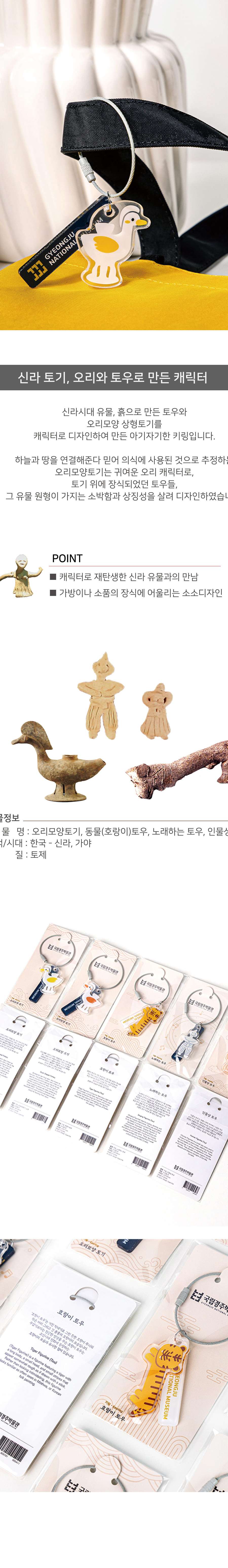 National Gyeongju Museum Artifact Keyring - National Gyeongju Museum Specialty Product