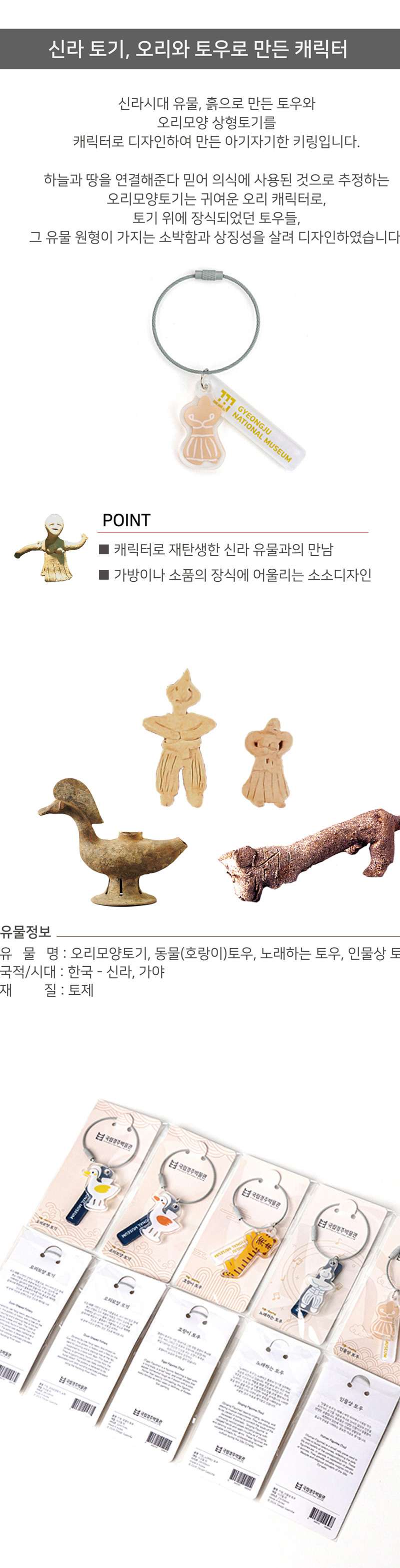 National Gyeongju Museum Artifact Keyring (Figurine Earthenware)