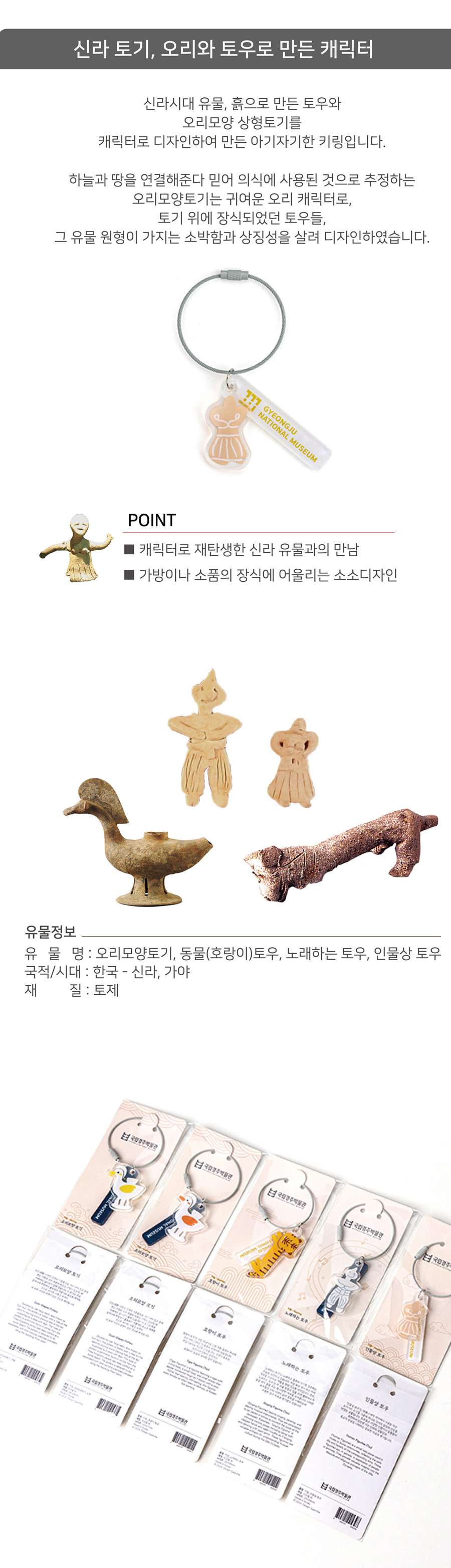 National Gyeongju Museum Artifact Keyring (Figurine Earthenware)