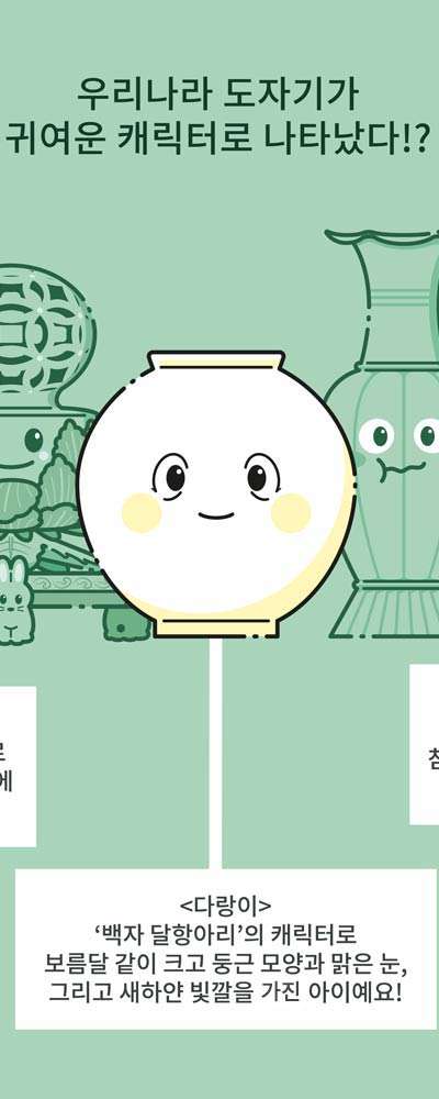 Celadon and White Porcelain Character Keyring <2023 MUSE Competition Selected>