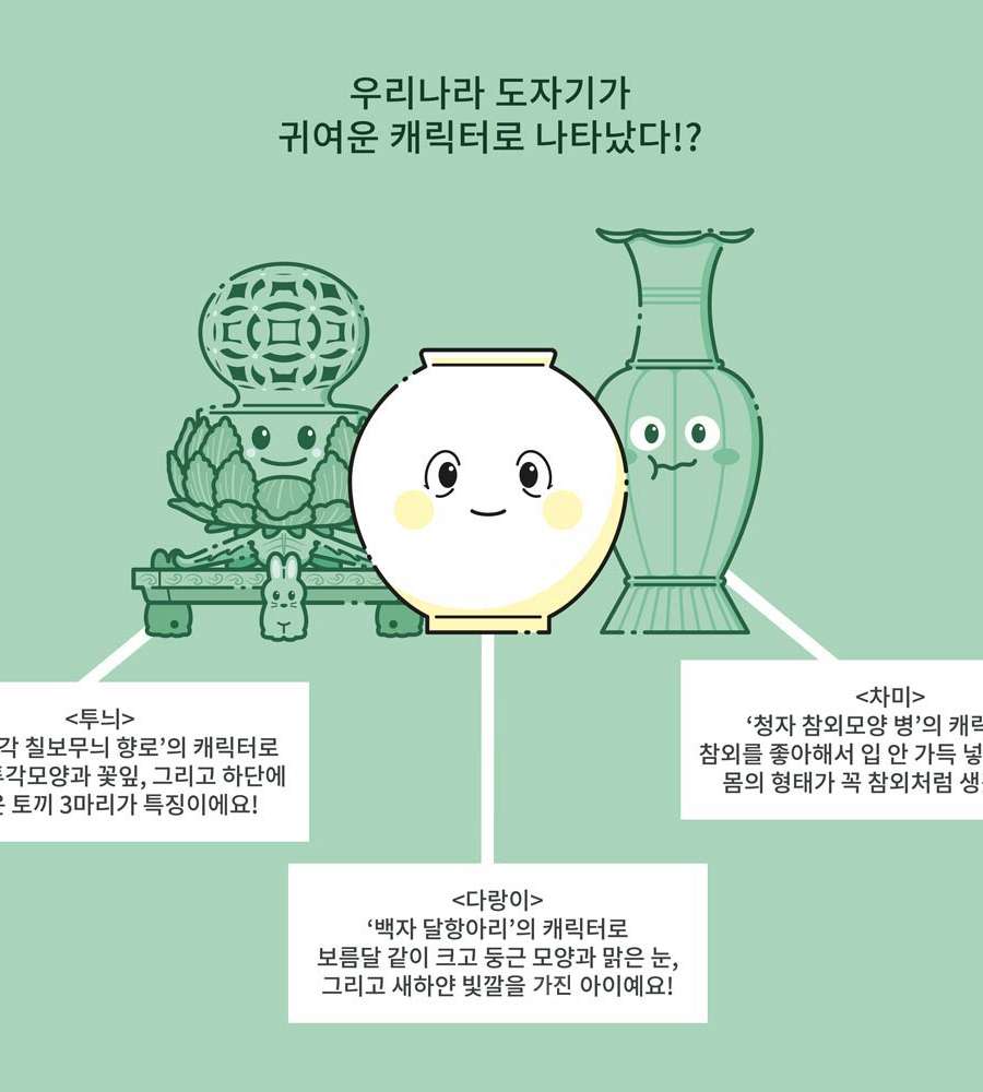 Celadon and White Porcelain Character Keyring <2023 MUSE Competition Selected>