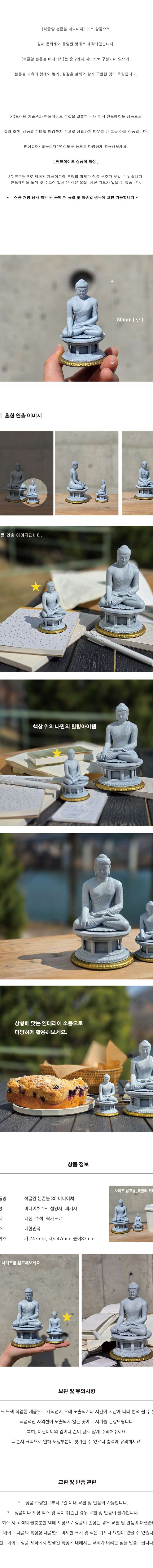 Seokguram Main Buddha 1/80 Miniature – National Gyeongju Museum Special Edition