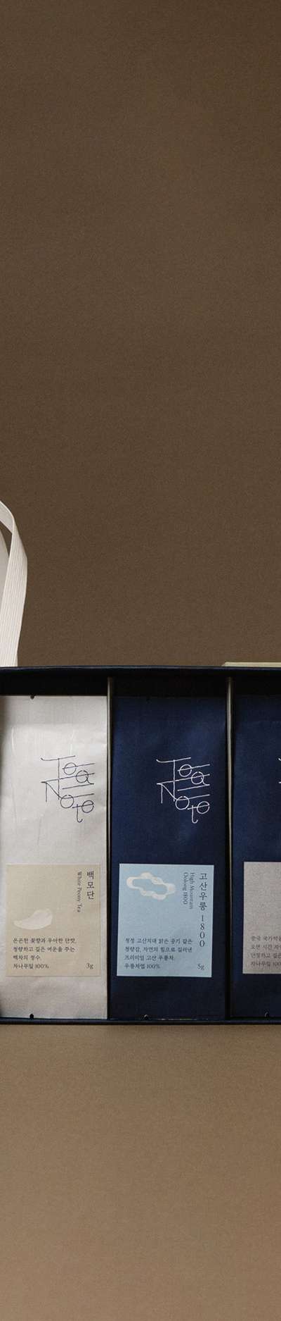 TeaNote Signature Collection