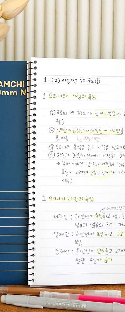 Hamster Grid Wide Notebook 10mm Spring Notebook 4-Book Set