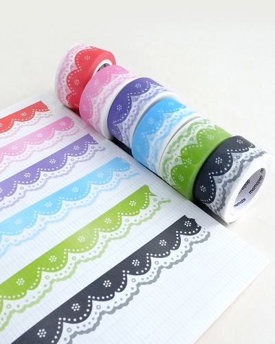 Momomate Cancan Lace Masking Tape