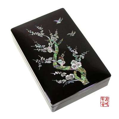Document Organizer [Mezo]