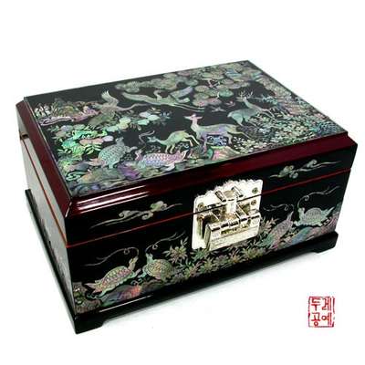 Ten Symbols of Longevity Jewelry Box