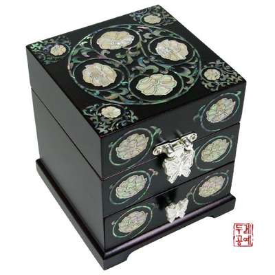 Round Scrollwork Drawer Jewelry Box