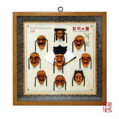 Korean Heritage - Nine Mask Frame