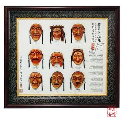 Hahoe Byeolsin Kut Mask 9-Type Mask Frame