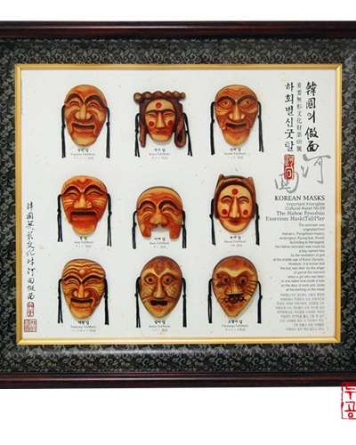 Hahoe Byeolsin Kut Mask 9-Type Mask Frame